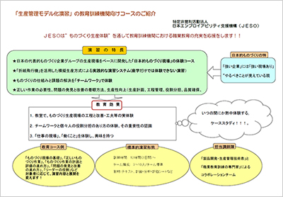 教育訓練機関向け生産管理モデル化演習